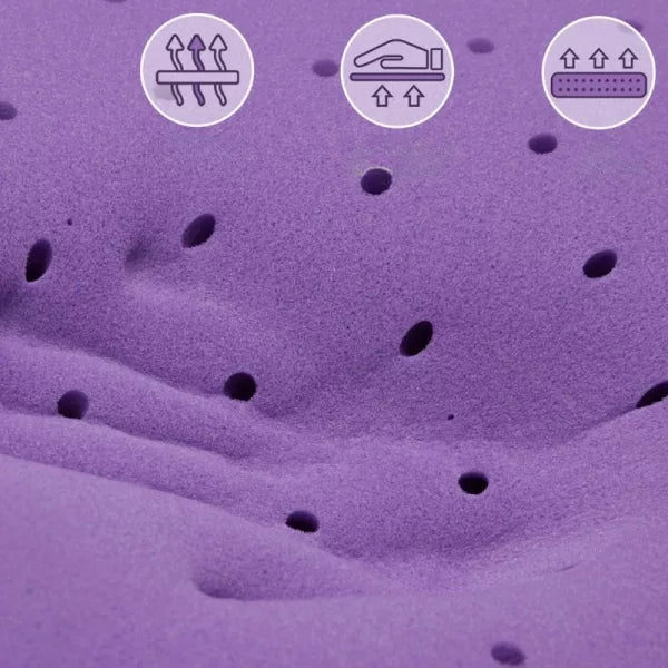 Almohada de Memoria de Enfriamiento + Obsequio Esencia de Lavanda 🎁