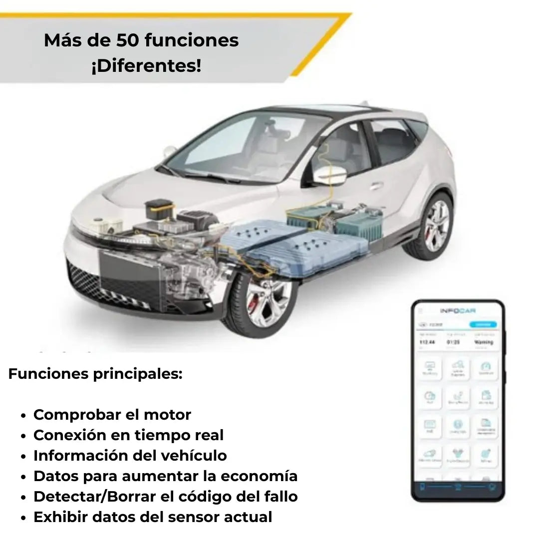 Full Scanner para Vehículos